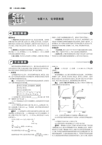 （全国版）2019年中考化学复习 专题十九 化学图表题（讲解部分）素材（pdf）