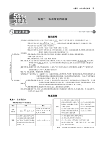 （全国版）2019年中考化学复习 专题三 水和常见的溶液（讲解部分）素材（pdf）