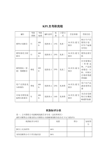 KPI及考核流程（DOC 4页）