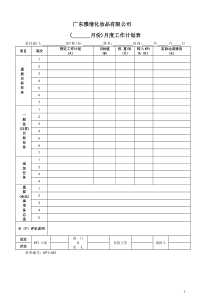 kpi各式表单