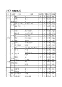 1、总经理办公室16