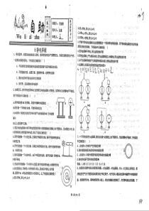 （名优专供）河北省衡水中学高一物理 静电屏蔽自助（pdf）