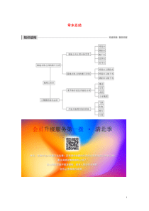 2019-2020学年高中地理 第三章 地球上的水章末总结教案（含解析）新人教版必修1