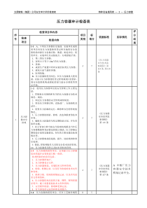 5通用审计表-特2(压力容器)