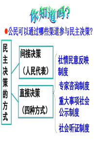 三、民主管理共创幸福生活