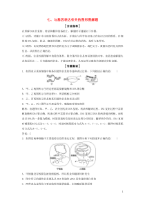 （新课标）2020高考生物一轮总复习 解题技巧七 与基因表达有关的图形图解题教案