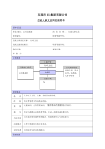 XX商场行政人事文员职位说明书