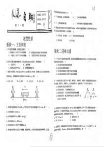 （名优专供）河北省衡水中学高三物理一轮复习 第23周2 波的性质自助