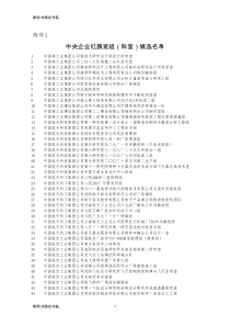 中央企业红旗班组(科室)候选名单