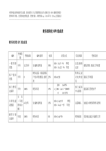 KPI模板财务部所有岗位KPI大全(44页)