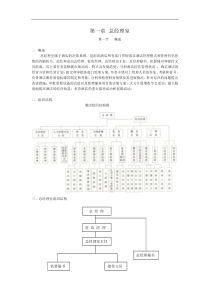 1.总经理室