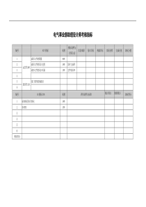 xx环保科技公司电气事业部助理设计师考核指标