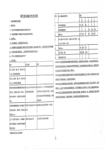 （名优专供）河北省衡水中学高三生物 实验 探究影响酶活性的因素学案（pdf，无答案）