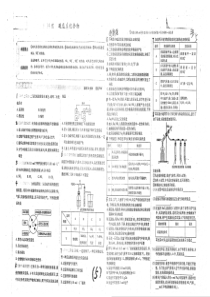 （名优专供）河北省衡水中学高三化学 第14炼 硫及其化合物