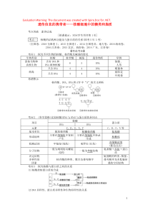 2020版高考生物一轮复习 课堂互动探究案4 遗传信息的携带者——核酸细胞中的糖类和脂质（含解析）