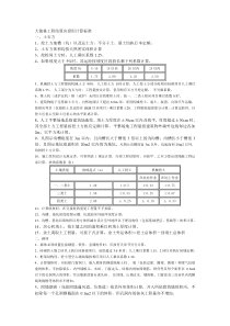 144742_别墅工程结算应套用计算规则