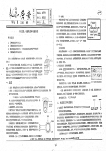 （名优专供）河北省衡水中学高二物理 涡流、电磁阻尼和电磁驱动学案（pdf，无答案）