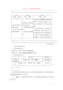 2020版高考地理总复习 第八章 农业地域的形成与发展 第一节 农业的区位选择讲义（含解析）新人教版