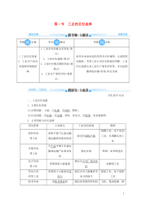 2020版高考地理总复习 第九章 工业地域的形成与发展 第一节 工业的区位选择讲义（含解析）新人教版