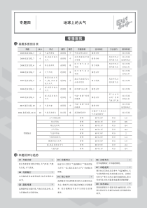 （北京专用）2020届高考地理一轮复习 专题四 地球上的大气 第一讲 冷热不均引起大气运动教师用书（