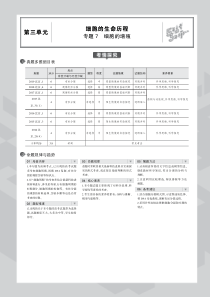 （北京专用）2020届高考生物一轮复习 专题7 细胞的增殖教师用书（PDF，含解析）