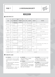 （北京专用）2020届高考生物一轮复习 专题17 人和高等动物的神经调节教师用书（PDF，含解析）