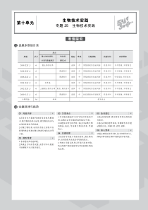 （北京专用）2020届高考生物一轮复习 专题25 生物技术实践教师用书（PDF，含解析）