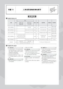 （江苏专用）2020届高考生物一轮复习 专题18 人和高等动物的神经调节教师用书（PDF，含解析）