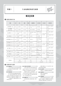 （课标Ⅱ卷）2020届高考地理一轮复习 专题十 工业地域的形成与发展教师用书（PDF，含解析）