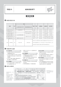 （课标Ⅱ卷）2020届高考生物一轮复习 专题20 植物激素调节教师用书（PDF，含解析）