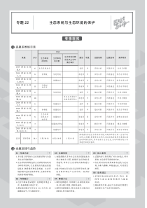 （课标Ⅱ卷）2020届高考生物一轮复习 专题22 生态系统与生态环境的保护教师用书（PDF，含解析）