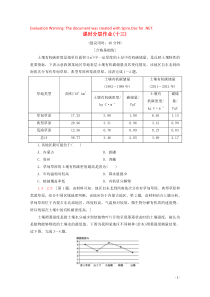 2019版新教材高中地理 课时分层作业13 土壤（含解析）新人教版必修第一册