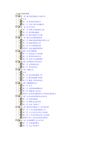 专业秘书训练教程[培训]