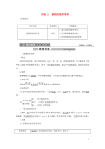 2019-2020学年高中生物 第四部分 浅尝现代生物技术 实验11 植物的组织培养学案 浙科版选修