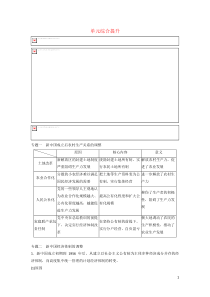 （通史版）2020版高考历史大一轮复习 第十单元 中国现代化建设道路的新探索单元综合提升教案（含解析