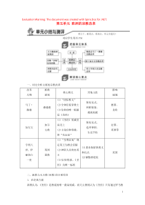 2018-2019学年高中历史 第五单元 欧洲的宗教改革单元小结与测评学案（含解析）新人教版选修1