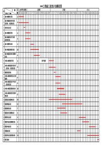 施工进度计划表范例