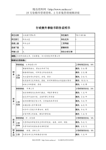 中船重工研究所行政兼外事秘书职务说明书