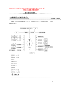 2019-2020学年高中地理 第2章 旅游景观的欣赏章末小结与测评学案 湘教版选修3