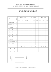 主管人员研习班意见调查表