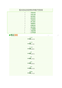 临床执业助理医师报考指南