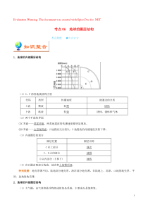 备战2020年高考地理 考点一遍过 考点06 地球的圈层结构（含解析）