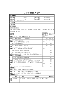 人力助理岗位说明书