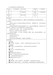 人力资源助理岗位说明书编写范本.