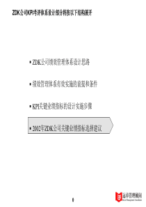 XXXKPI考评体系设计案例ppt33页