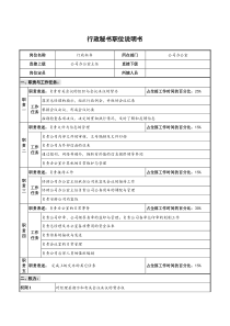 仪器生产企业行政秘书职位说明书