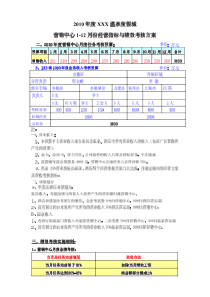 XXXX年度某温泉度假城营销中心1-12月份经营指标与绩效考