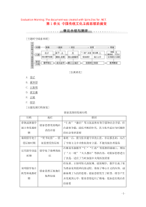 2019-2020学年高中历史 第1单元 中国传统文化主流思想的演变单元小结与测评教案（含解析）北师