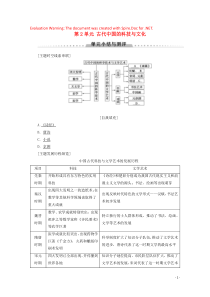 2019-2020学年高中历史 第2单元 古代中国的科技与文化单元小结与测评教案（含解析）北师大版必