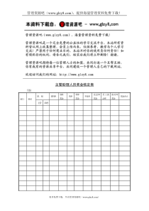 主管助理奖金核定表